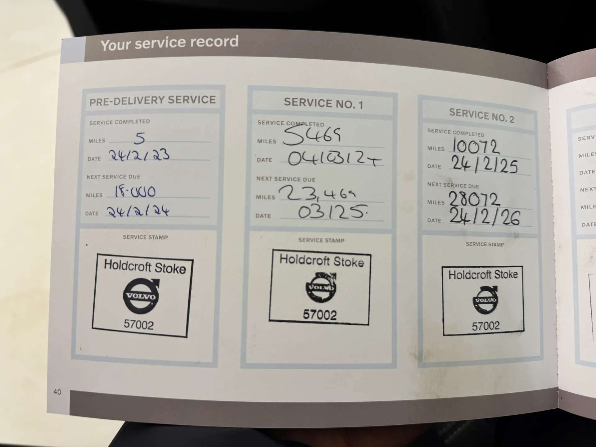 2023 VOLVO XC40 2023 VOLVO XC40