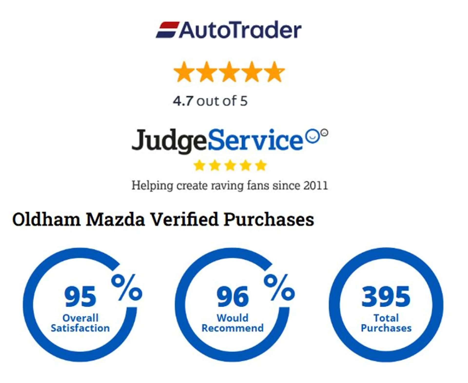 2024 MAZDA MX-30 2024 MAZDA MX-30