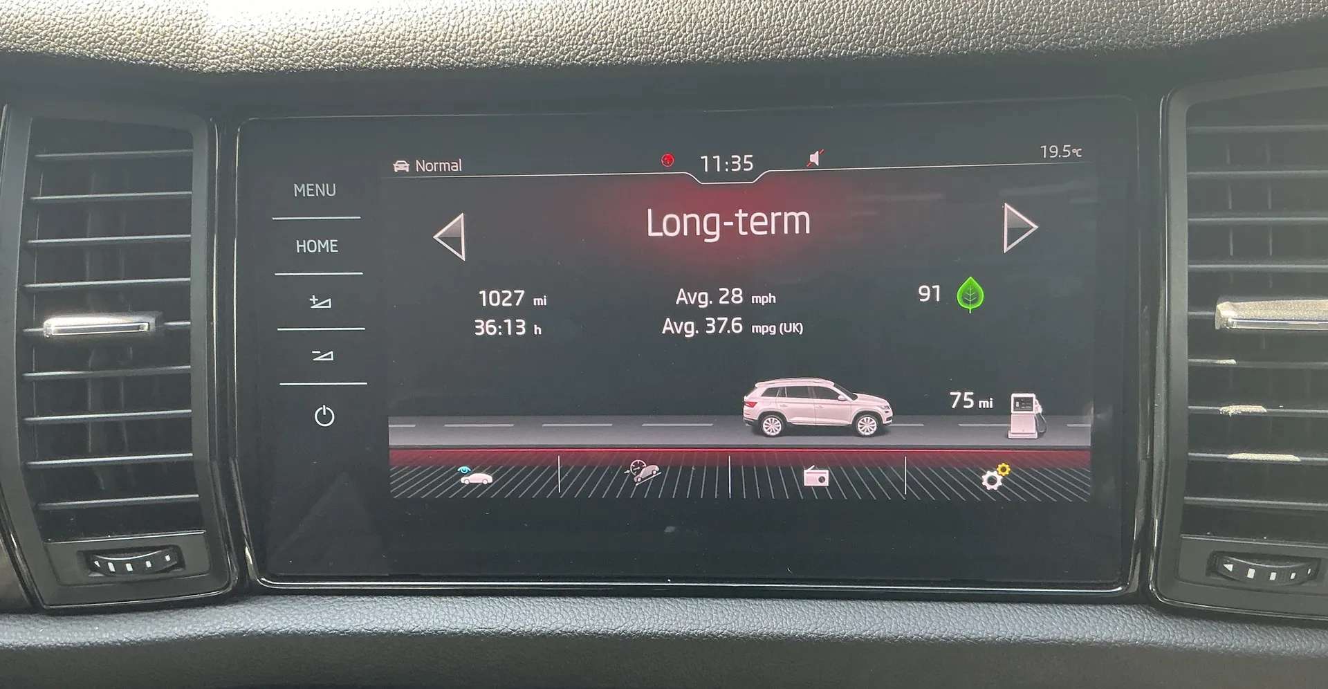 2020 SKODA KODIAQ 2020 SKODA KODIAQ