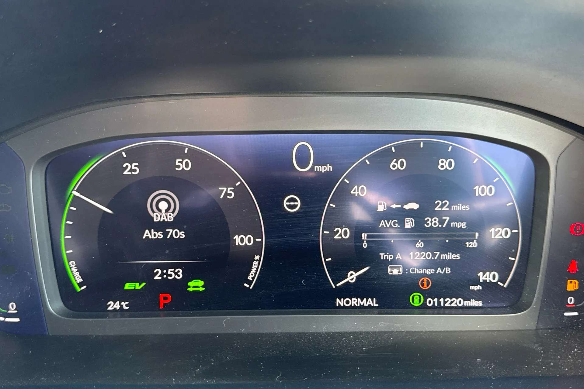 2025 HONDA CR-V 2025 HONDA CR-V