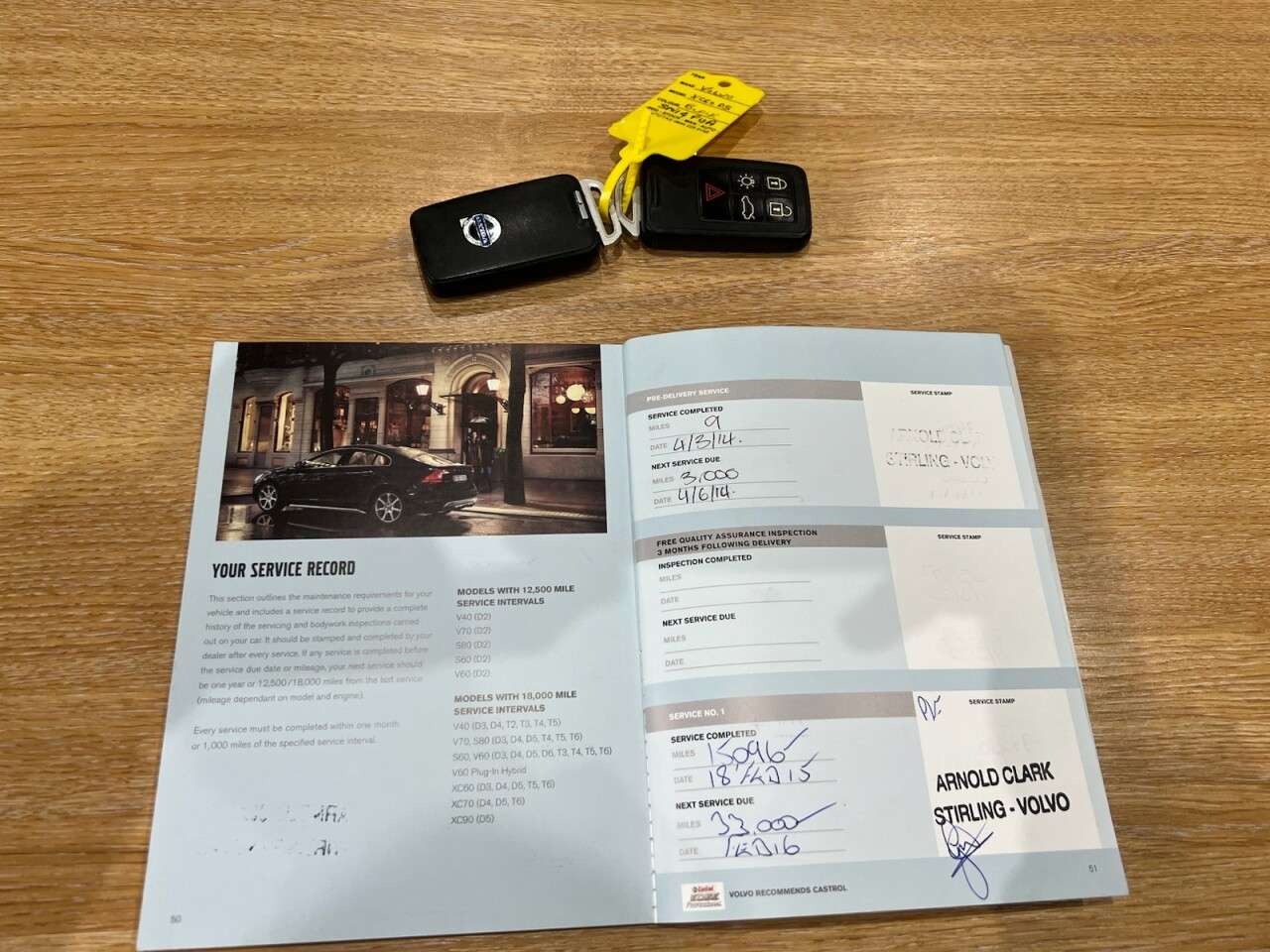 null VOLVO XC60 null VOLVO XC60