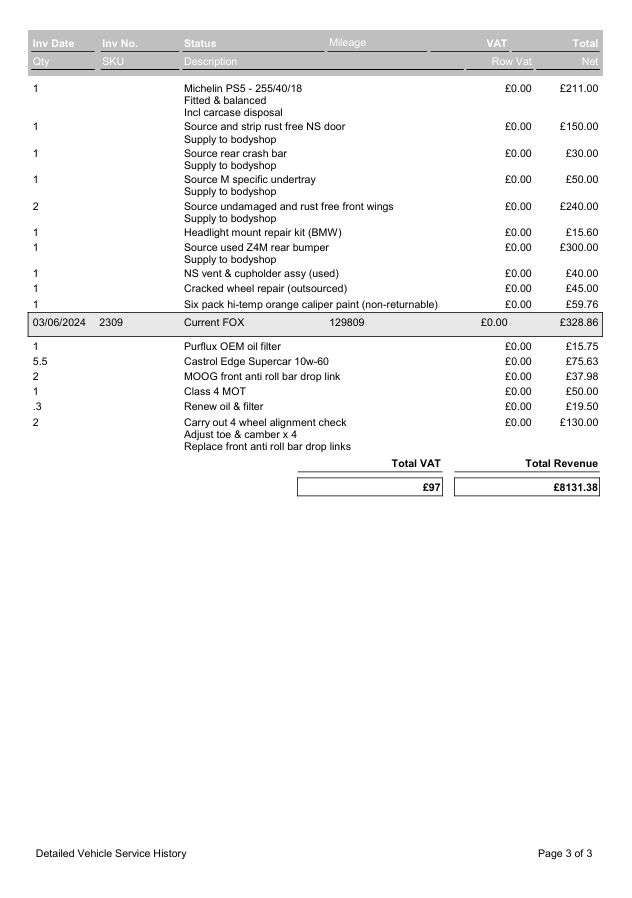 2006 BMW Z4 M 2006 BMW Z4 M
