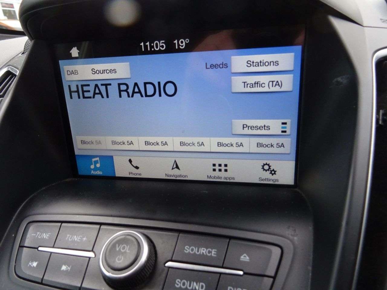 2018 FORD GRAND C-MAX 2018 FORD GRAND C-MAX