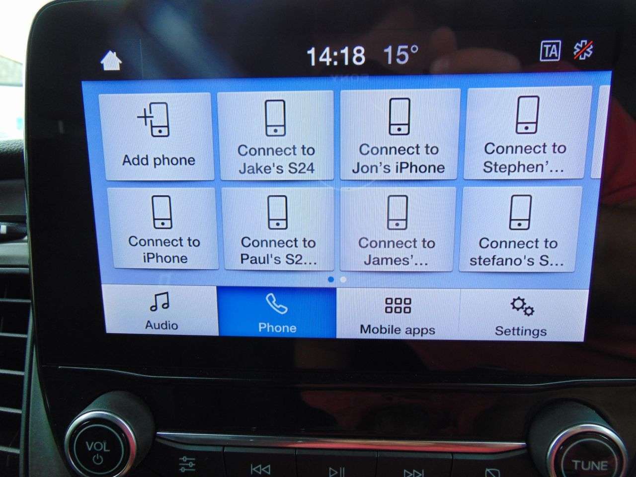 2022 FORD TRANSIT 2022 FORD TRANSIT