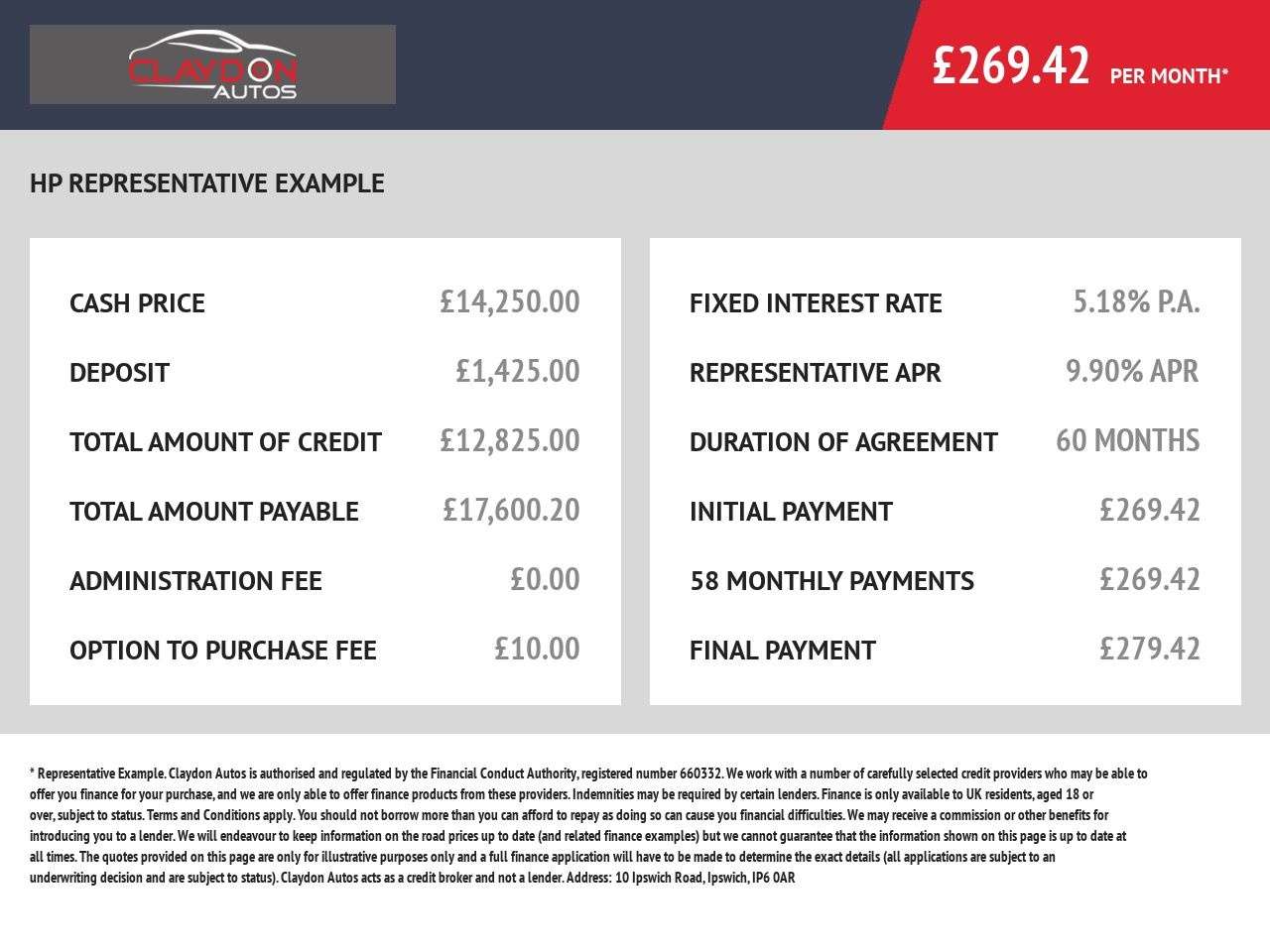 2023 FORD PUMA 2023 FORD PUMA