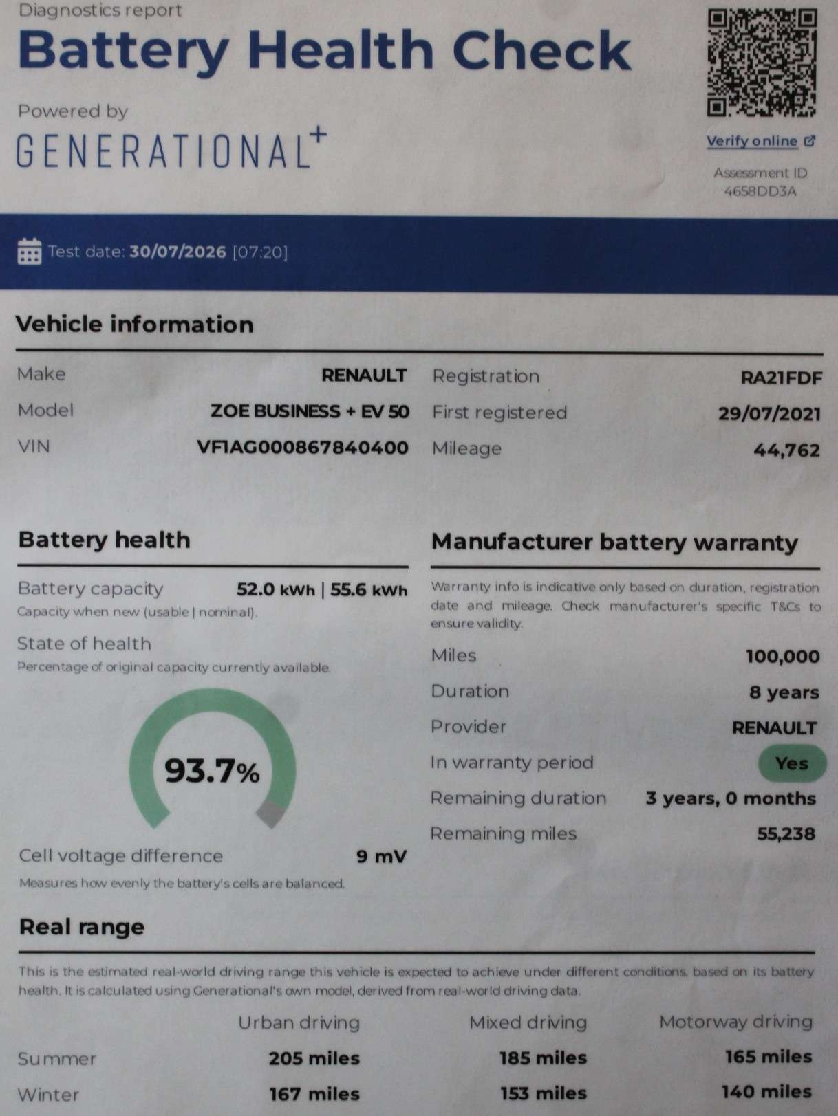 2021 RENAULT ZOE 2021 RENAULT ZOE