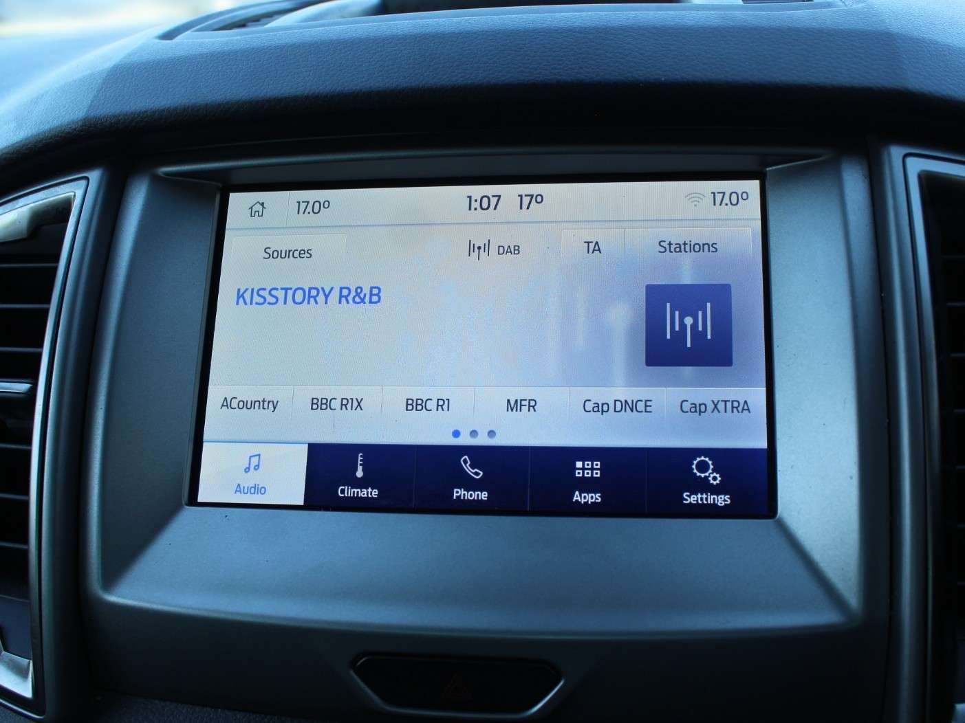 2022 FORD RANGER 2022 FORD RANGER