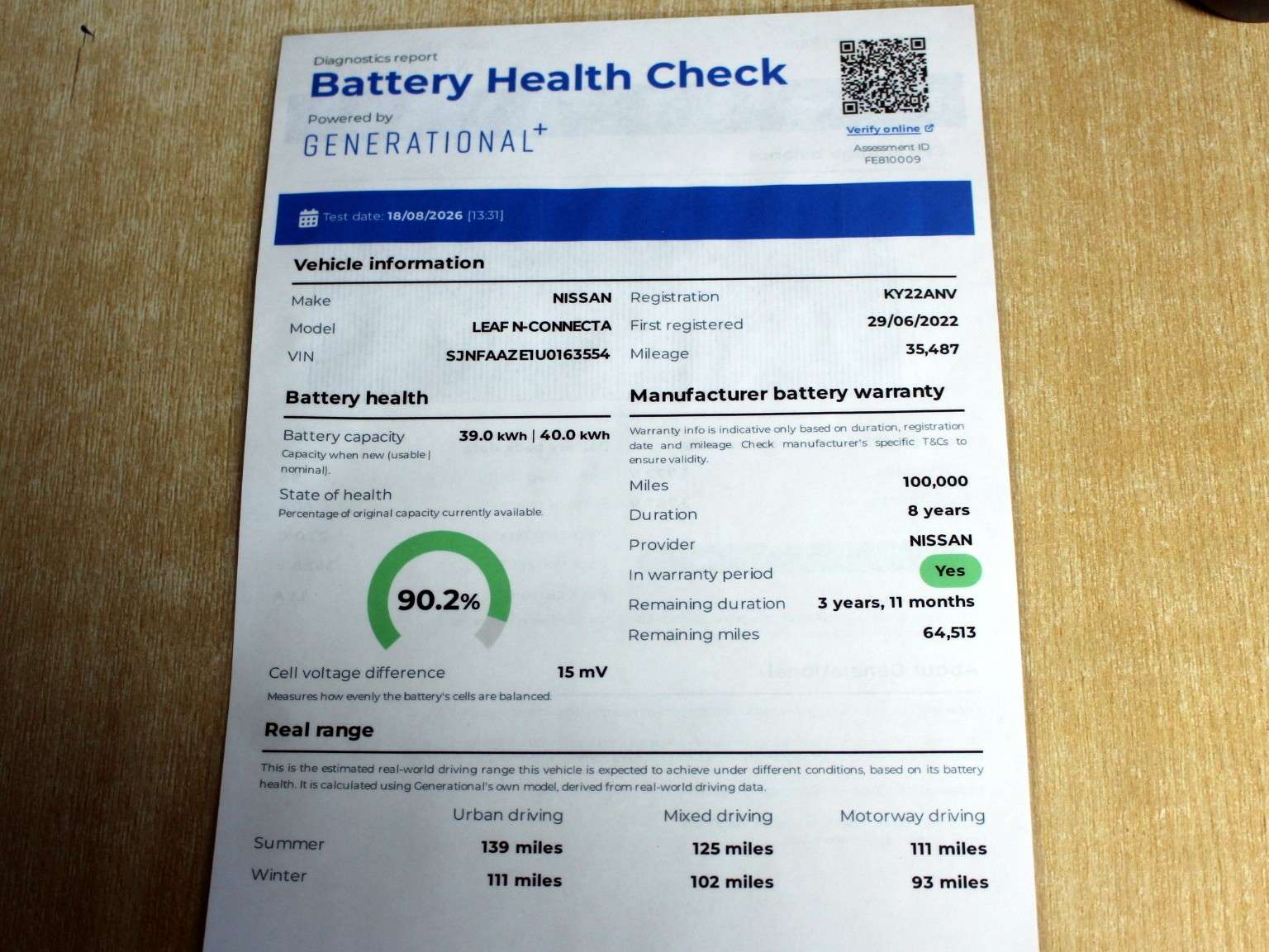 2022 NISSAN LEAF 2022 NISSAN LEAF