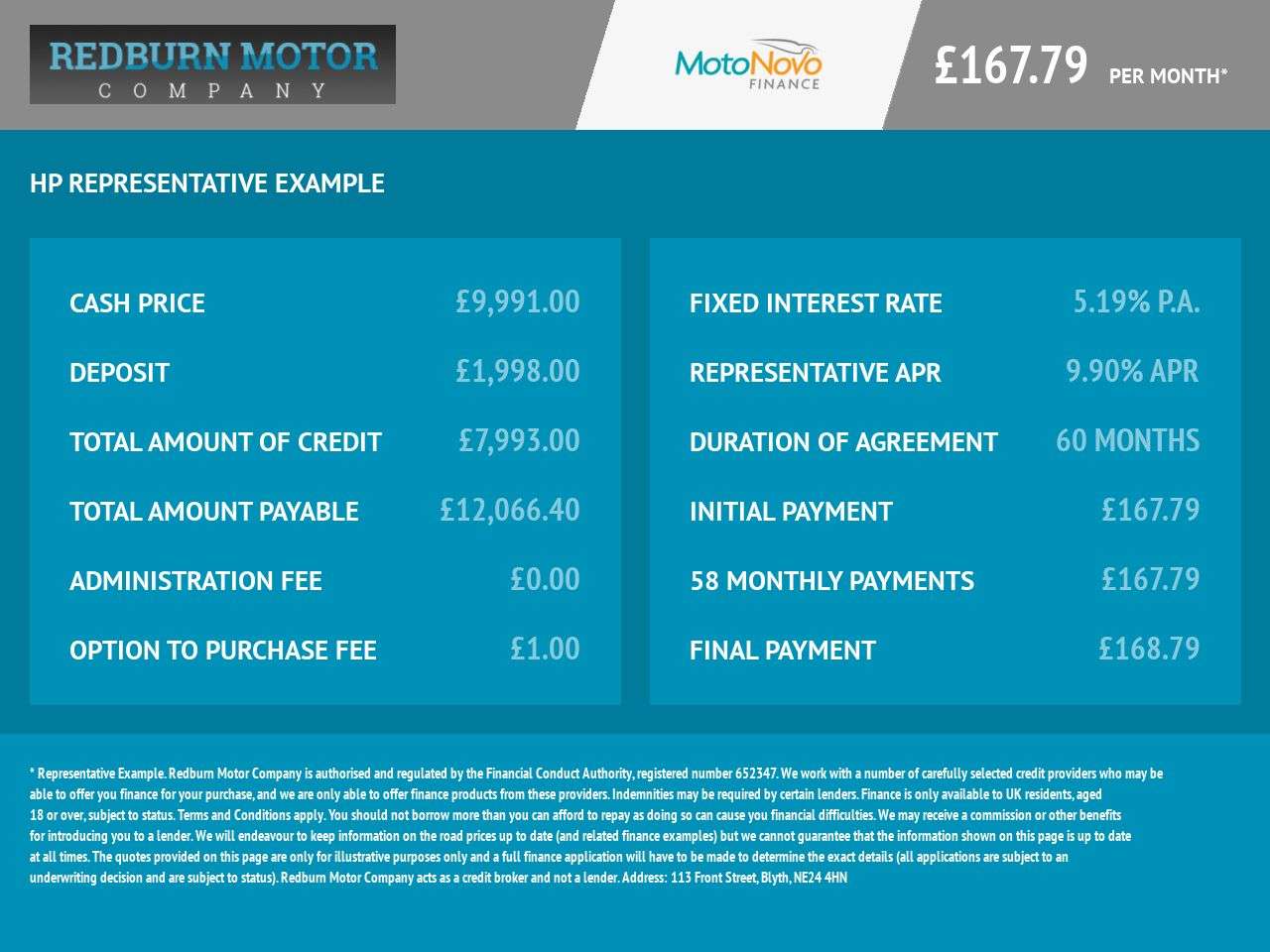 2016 KIA SPORTAGE 2016 KIA SPORTAGE
