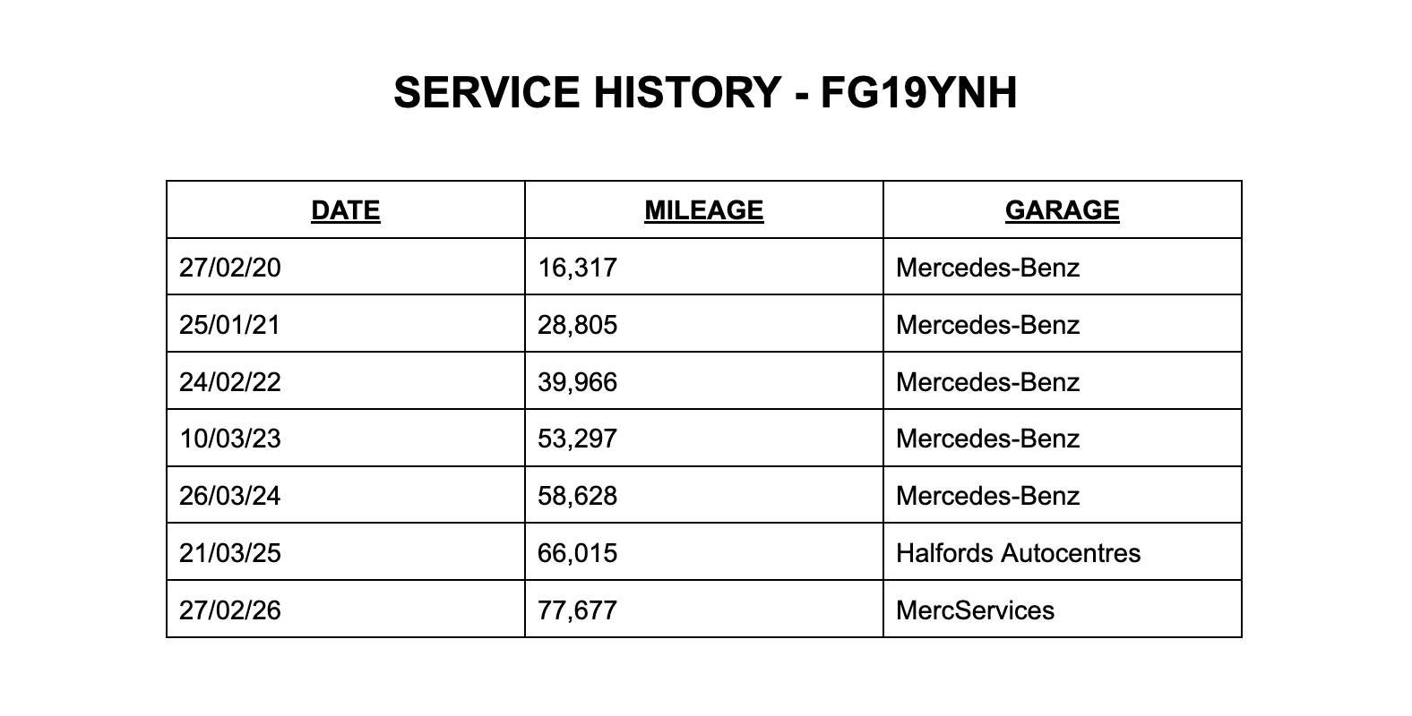 A 2019 MERCEDES-BENZ E CLASS 2.0 E300de 13.5kWh AMG Line (Premium) Saloon Diesel Plug-in Hybrid G-Tronic+ Euro 6 (s/s) (306 ps) 4dr A 2019 MERCEDES-BENZ E CLASS 2.0 E300de 13.5kWh AMG Line (Premium) Saloon Diesel Plug-in Hybrid G-Tronic+ Euro 6 (s/s) (306 ps) 4dr