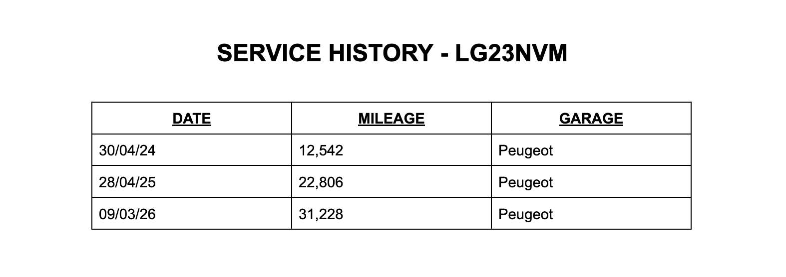 A 2023 PEUGEOT 2008 1.2 PureTech Allure Premium + SUV Petrol Manual Euro 6 (s/s) (100 ps) 5dr A 2023 PEUGEOT 2008 1.2 PureTech Allure Premium + SUV Petrol Manual Euro 6 (s/s) (100 ps) 5dr