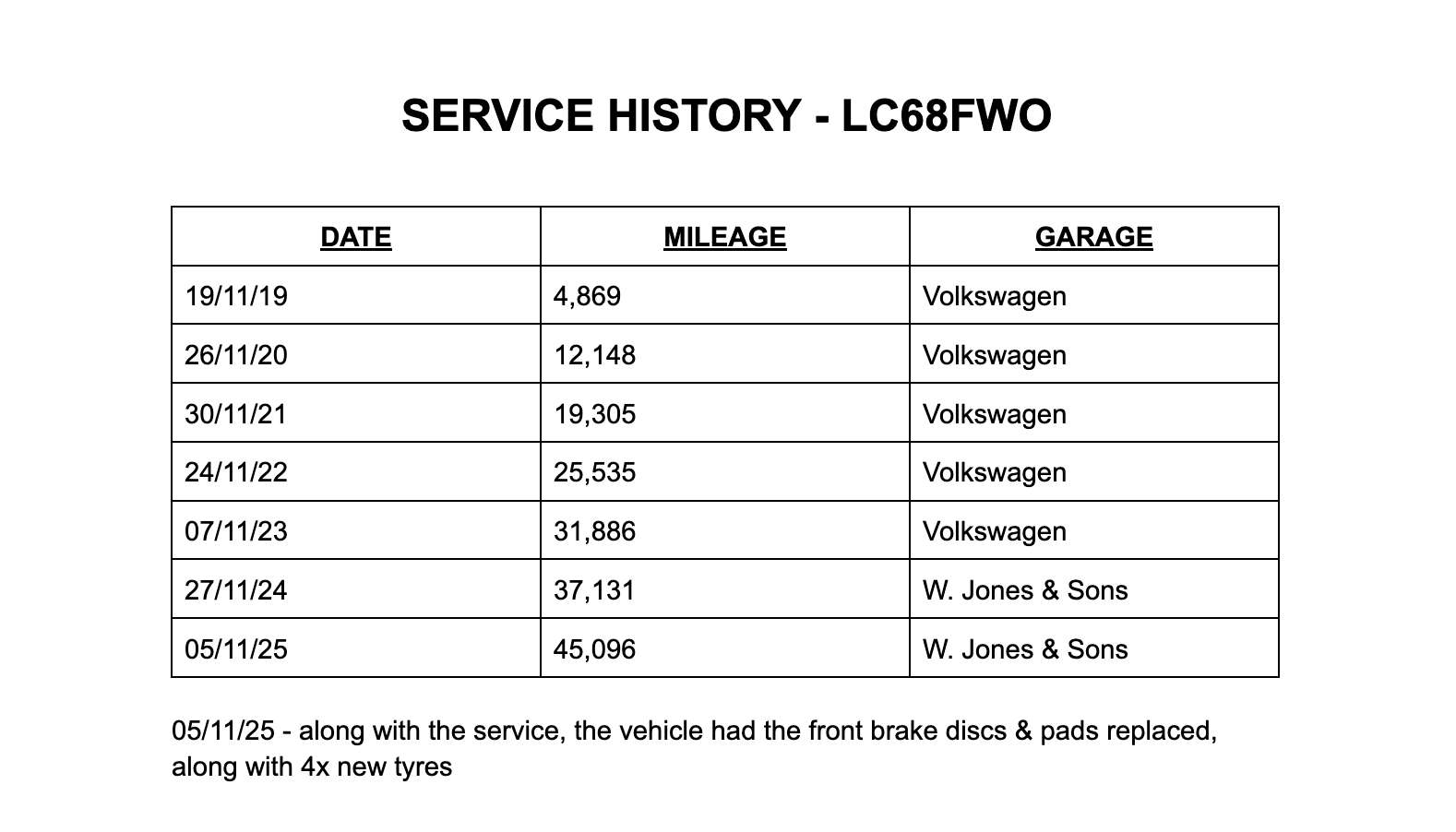 A 2018 VOLKSWAGEN POLO 1.0 TSI GPF R-Line Hatchback Petrol Manual Euro 6 (s/s) (95 ps) 5dr A 2018 VOLKSWAGEN POLO 1.0 TSI GPF R-Line Hatchback Petrol Manual Euro 6 (s/s) (95 ps) 5dr