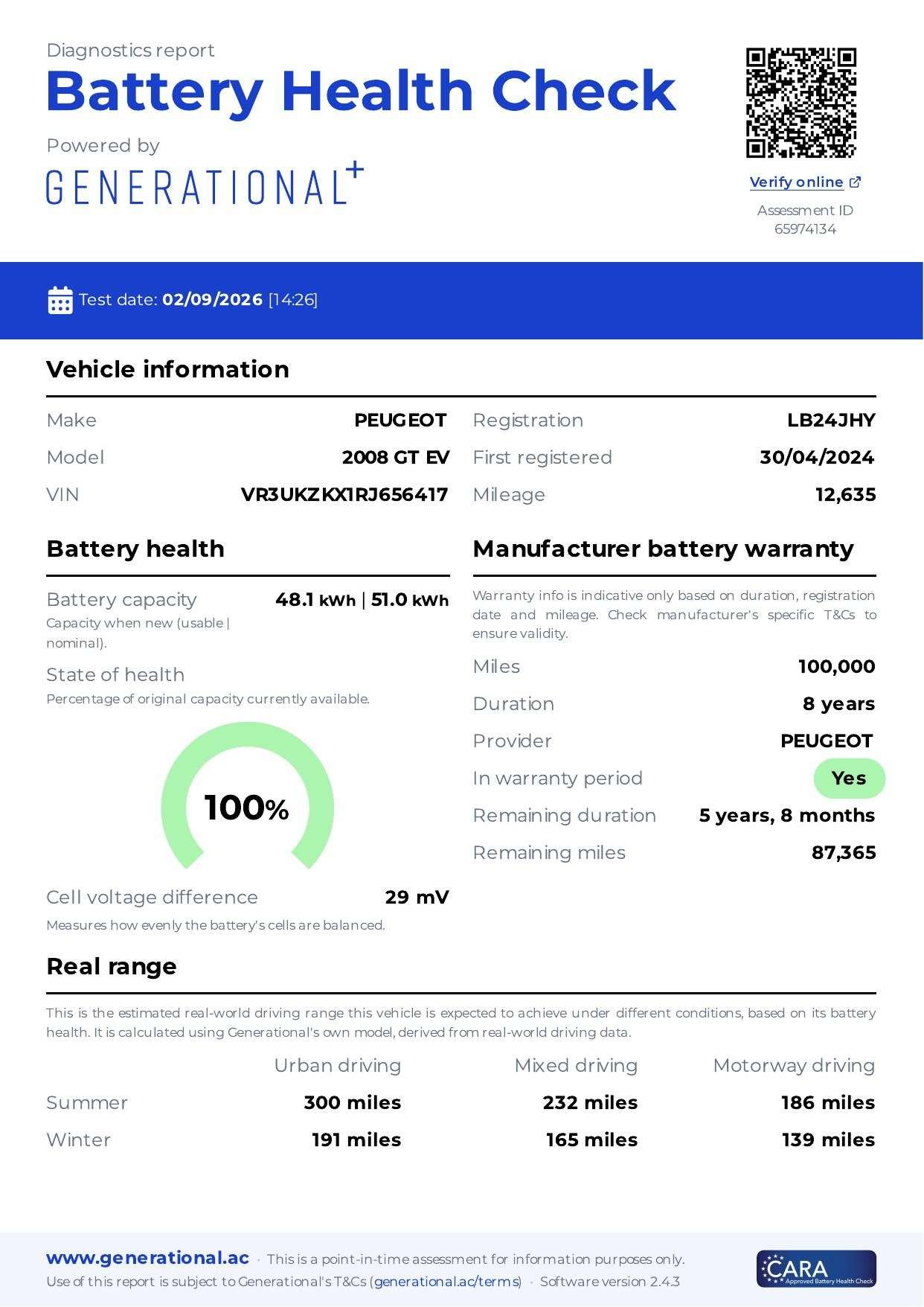 A 2024 PEUGEOT E-2008 50kWh GT SUV Electric Auto (11kW Charger) (136 ps) 5dr A 2024 PEUGEOT E-2008 50kWh GT SUV Electric Auto (11kW Charger) (136 ps) 5dr