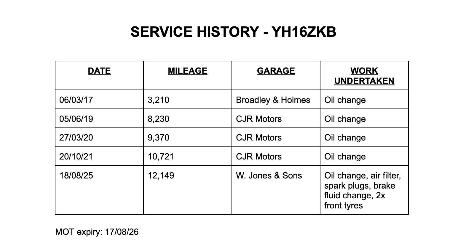 2016 MAZDA MX-5 2016 MAZDA MX-5