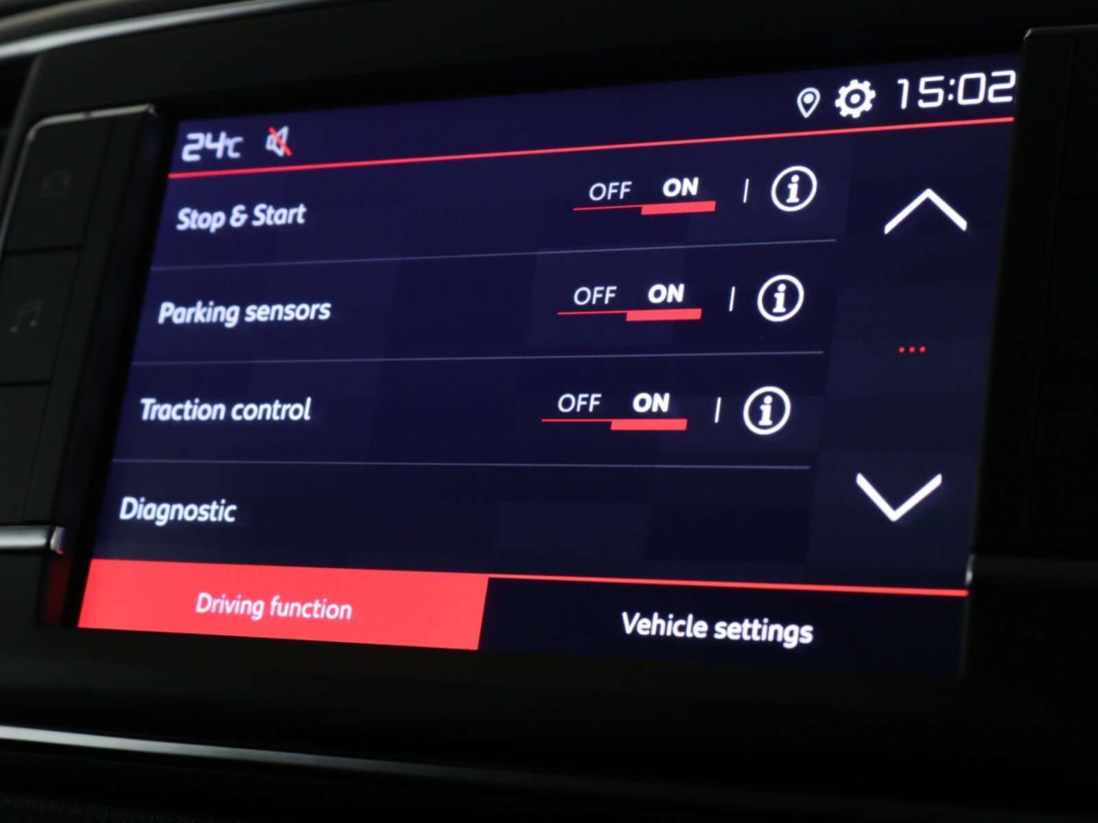 null CITROEN DISPATCH null CITROEN DISPATCH