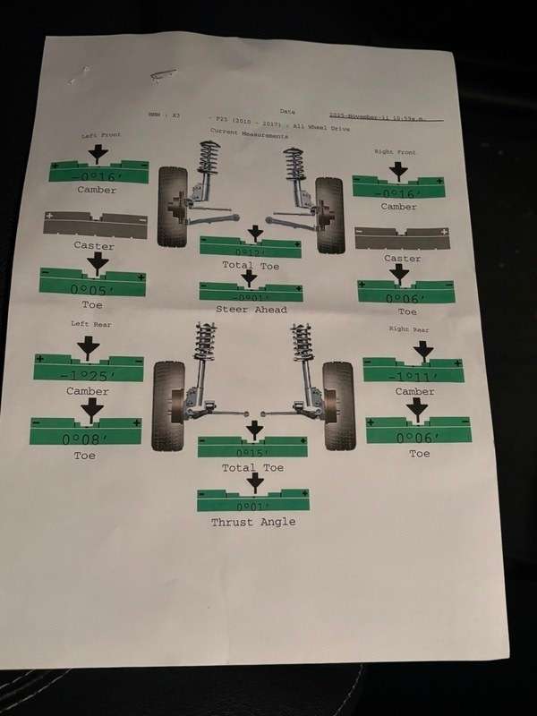 2013 BMW X3 2013 BMW X3