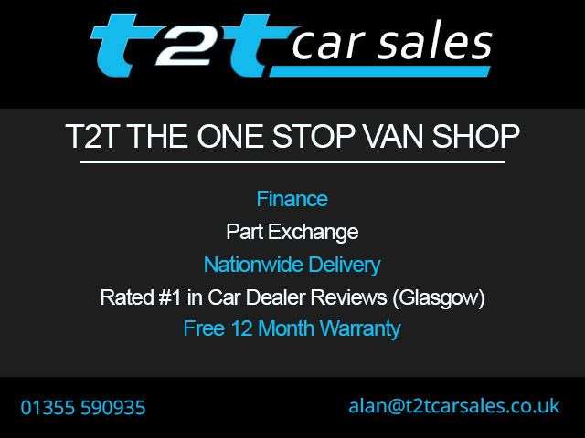 2021 RENAULT TRAFIC 2021 RENAULT TRAFIC