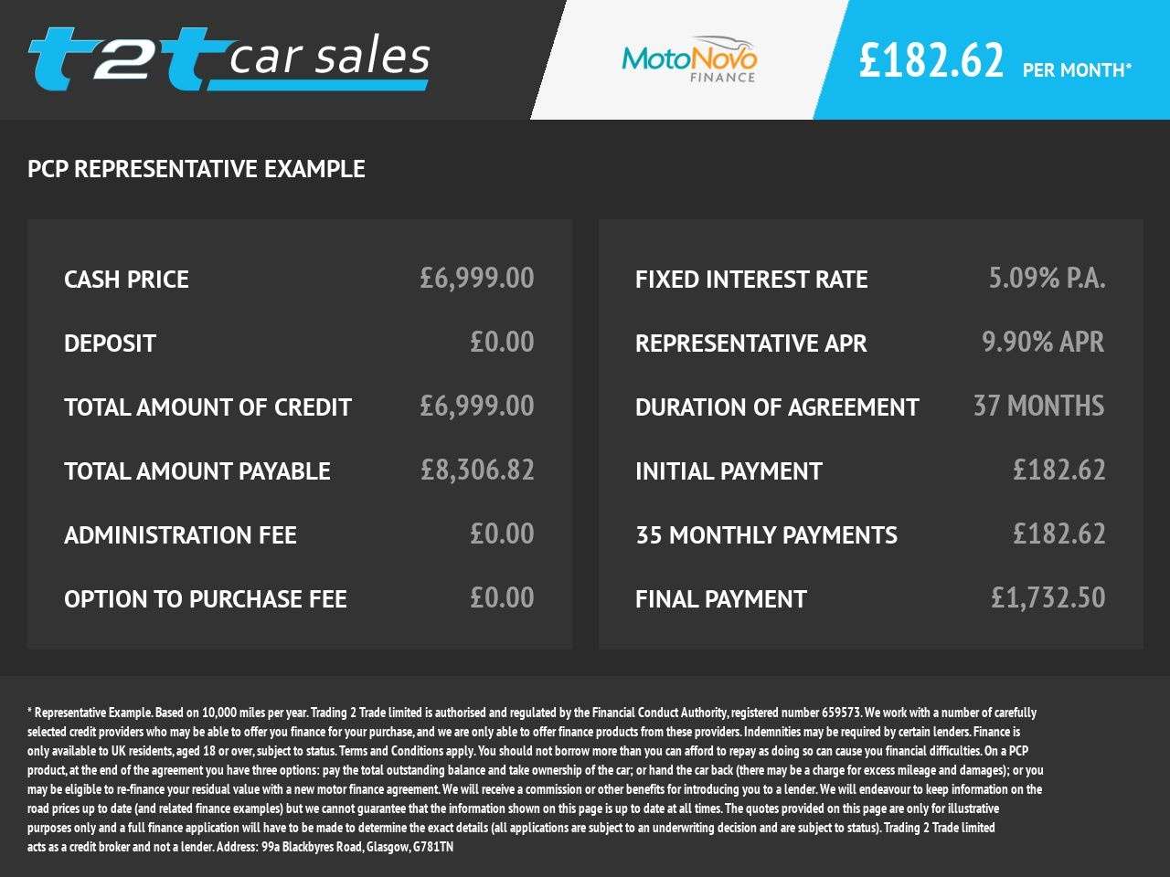 2017 FORD KA+ 2017 FORD KA+