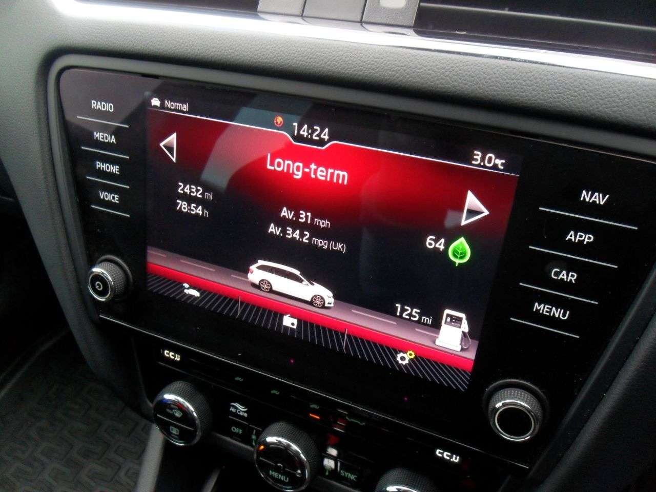 2019 SKODA OCTAVIA 2019 SKODA OCTAVIA