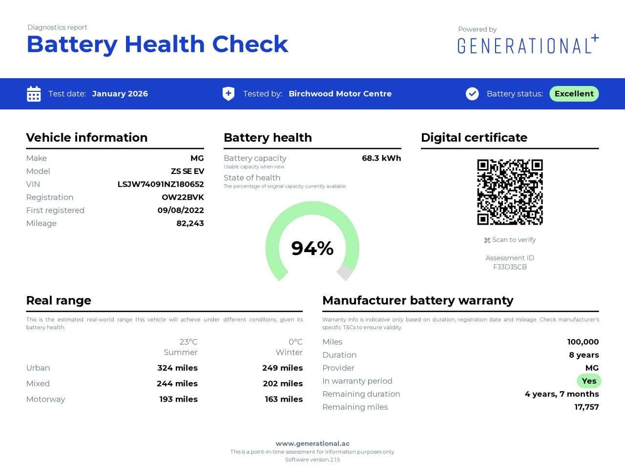 2022 MG MG ZS 2022 MG MG ZS