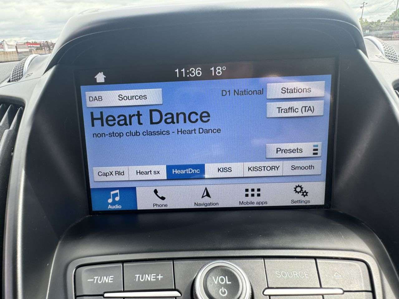 2019 FORD KUGA 2019 FORD KUGA