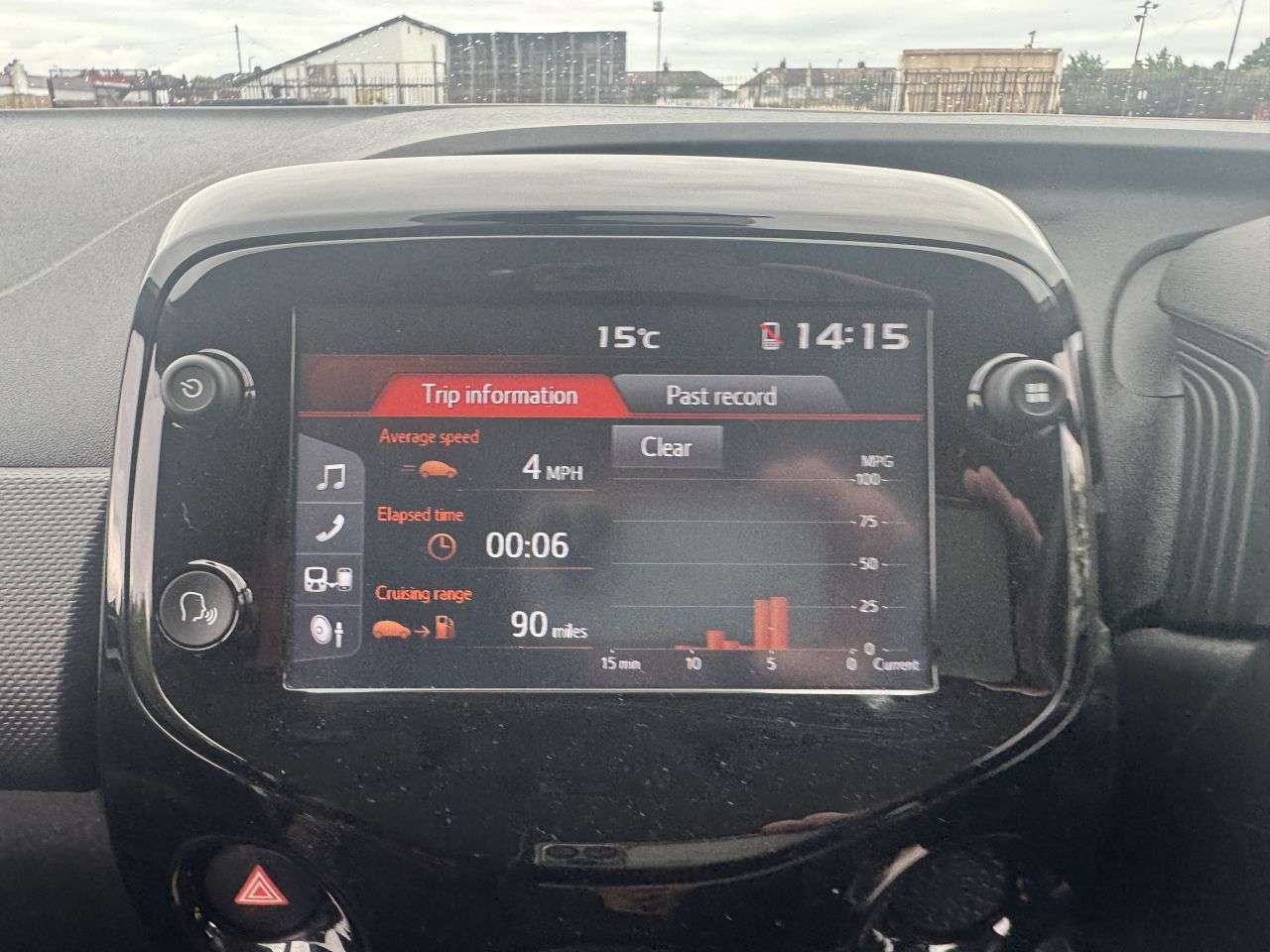 2019 CITROEN C1 2019 CITROEN C1
