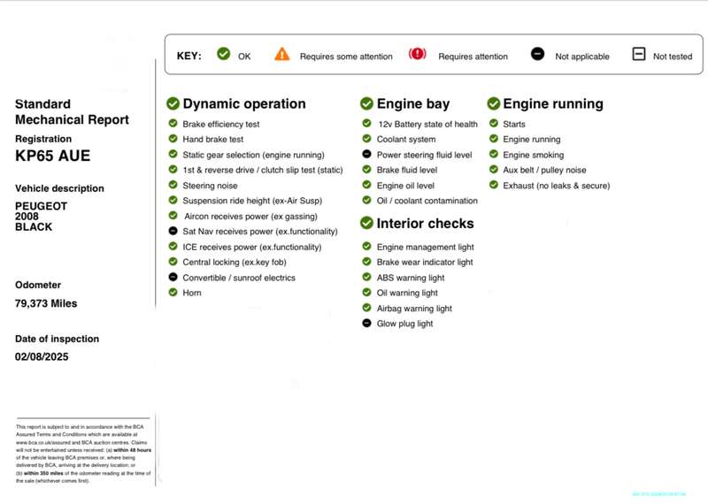 2015 PEUGEOT 2008 2015 PEUGEOT 2008