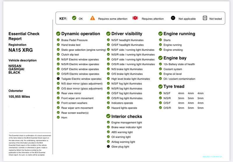 2015 NISSAN QASHQAI 2015 NISSAN QASHQAI