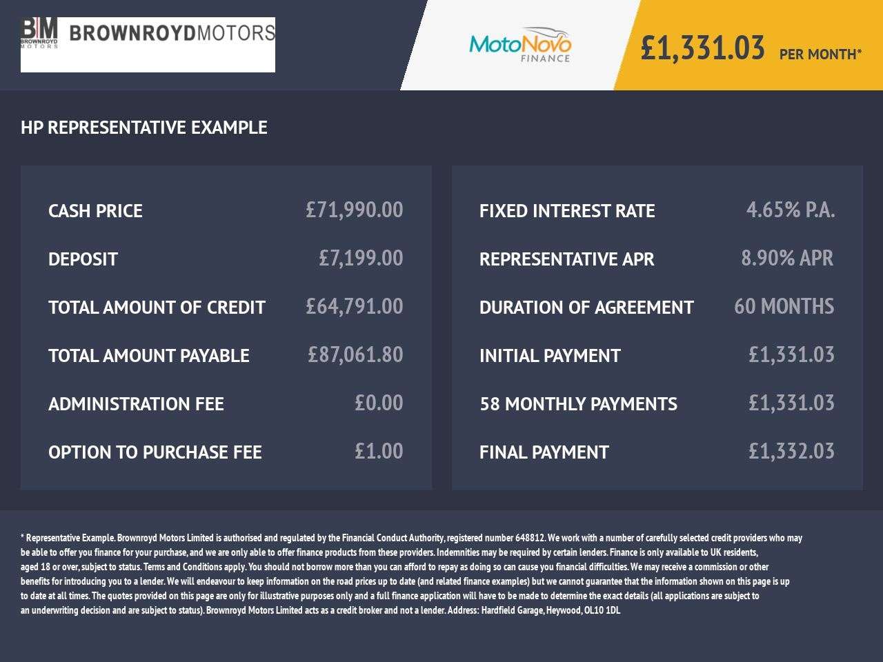 null PORSCHE 911 null PORSCHE 911