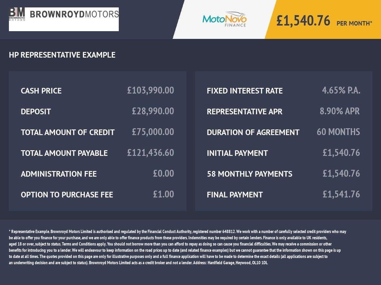 2023 LAND ROVER RANGE ROVER 2023 LAND ROVER RANGE ROVER