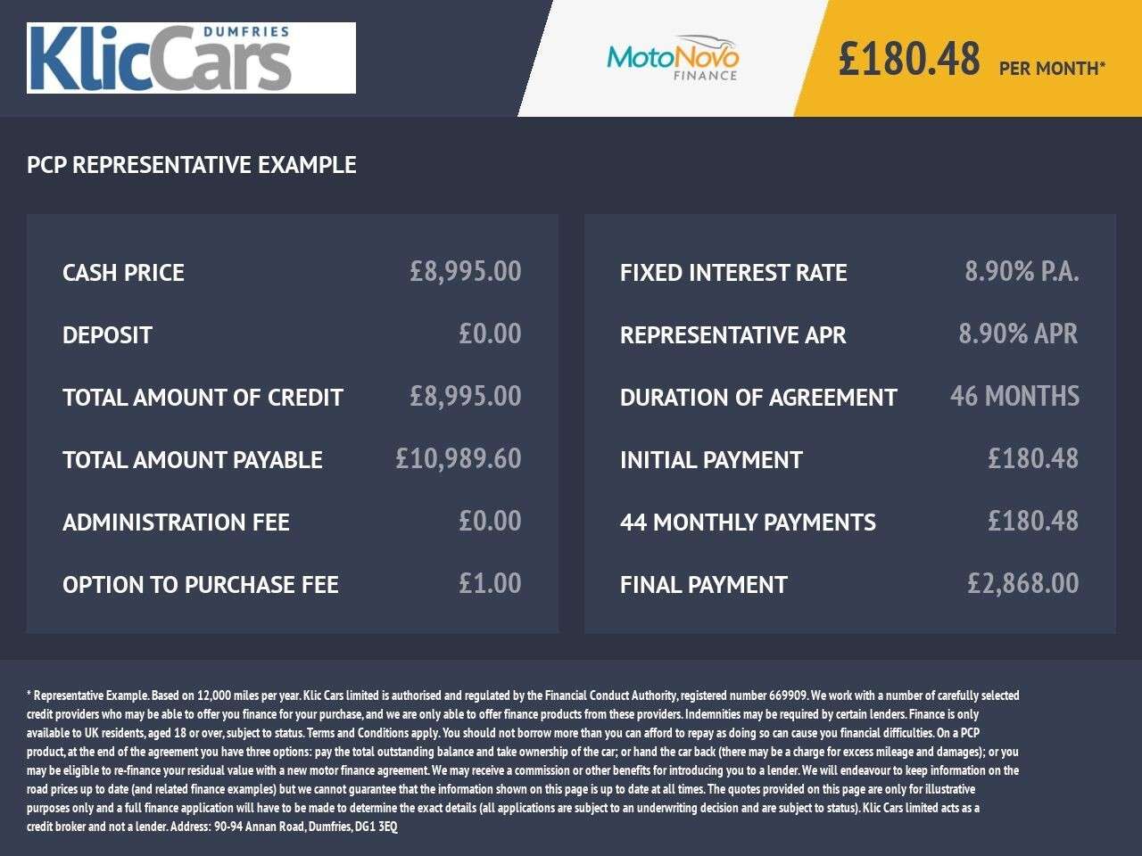 2019 SKODA FABIA 2019 SKODA FABIA