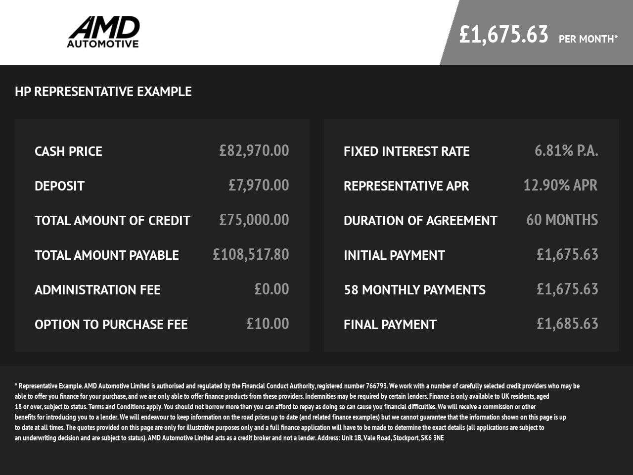 2021 PORSCHE 911 2021 PORSCHE 911