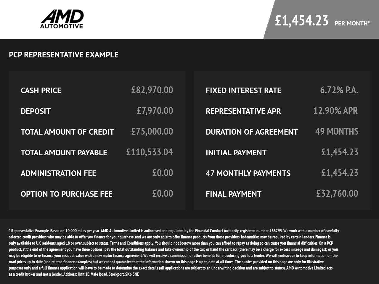 2021 PORSCHE 911 2021 PORSCHE 911