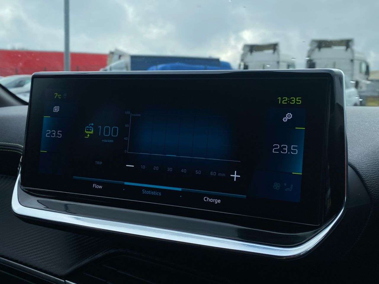 2021 PEUGEOT E-208 2021 PEUGEOT E-208