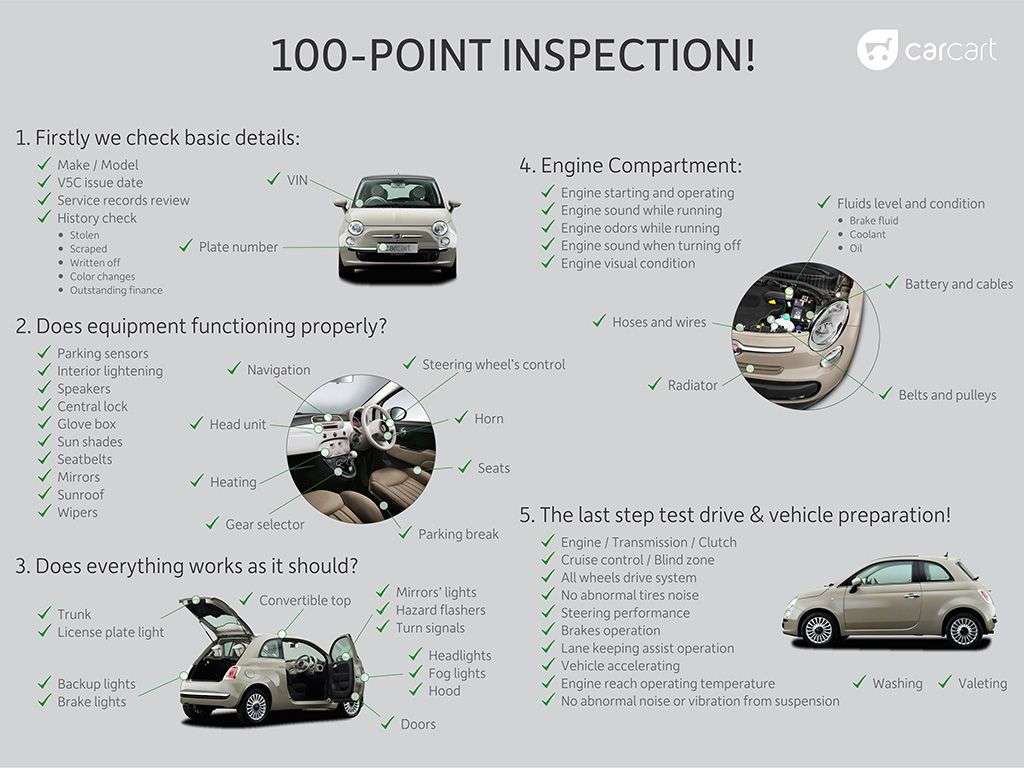 2018 AUDI A4 2018 AUDI A4