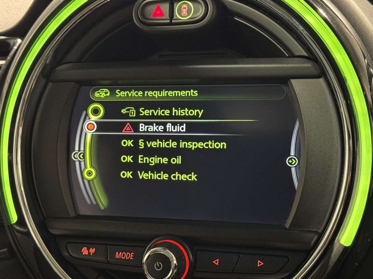 2017 MINI CLUBMAN 2017 MINI CLUBMAN