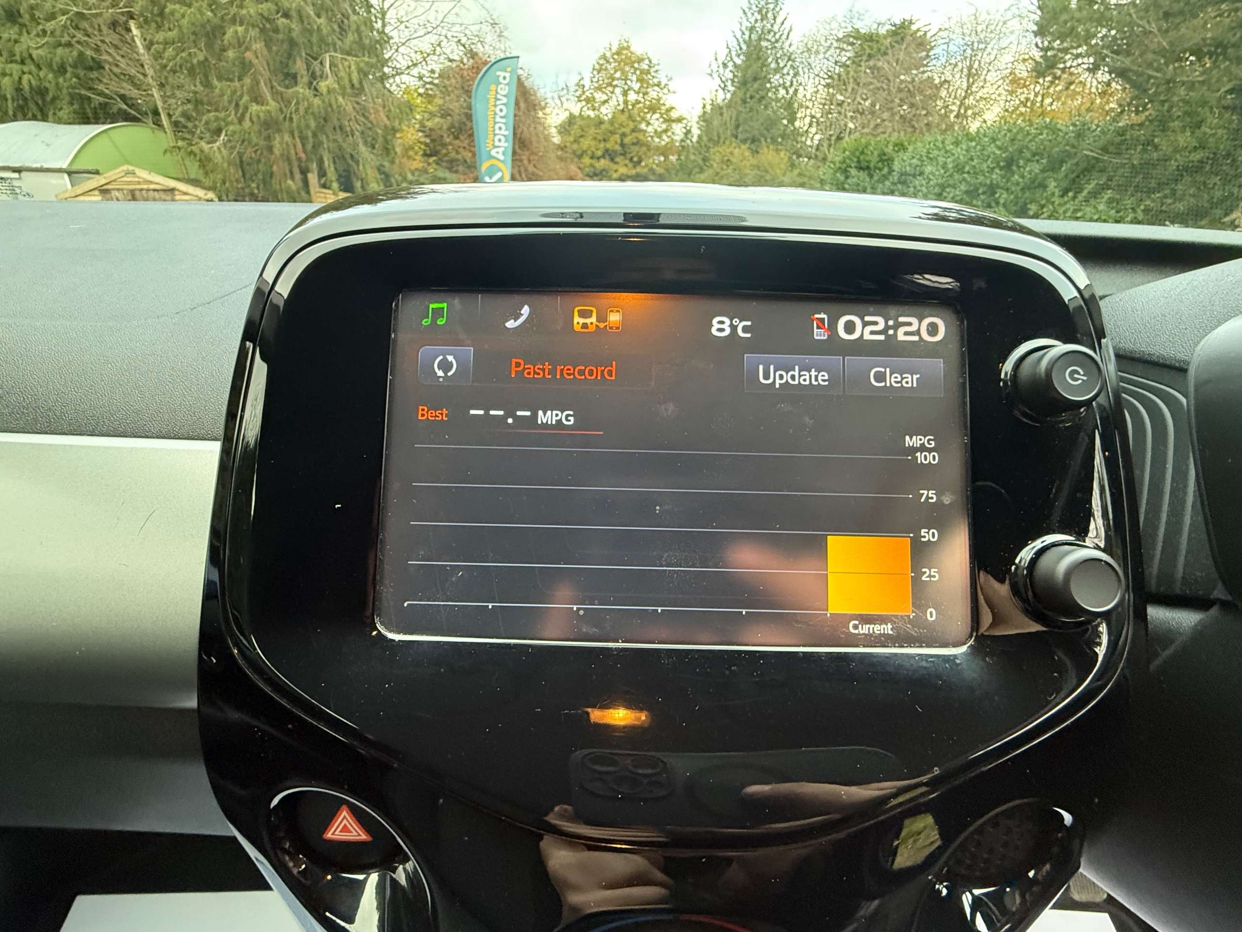 2016 CITROEN C1 2016 CITROEN C1