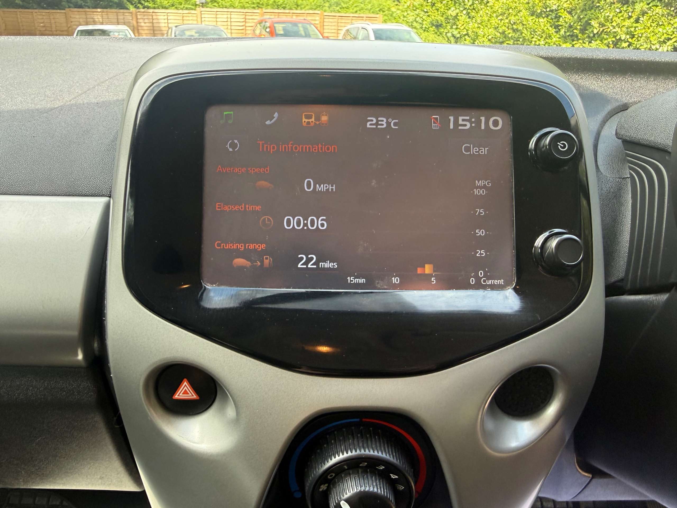 2014 CITROEN C1 2014 CITROEN C1