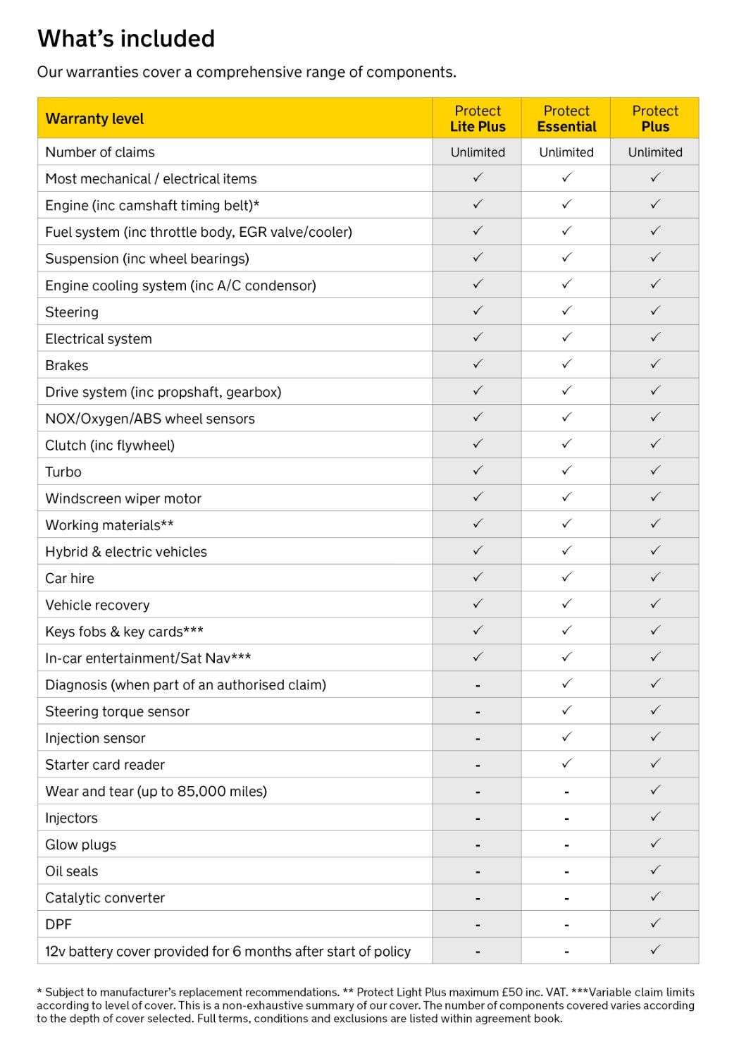 2018 PORSCHE MACAN 2018 PORSCHE MACAN