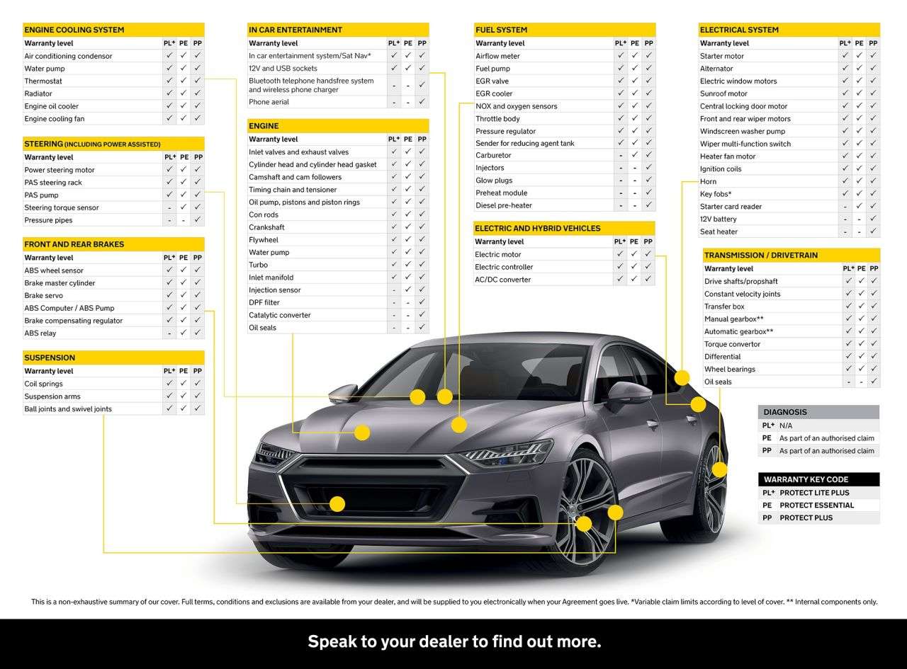 2017 MITSUBISHI ASX 2017 MITSUBISHI ASX
