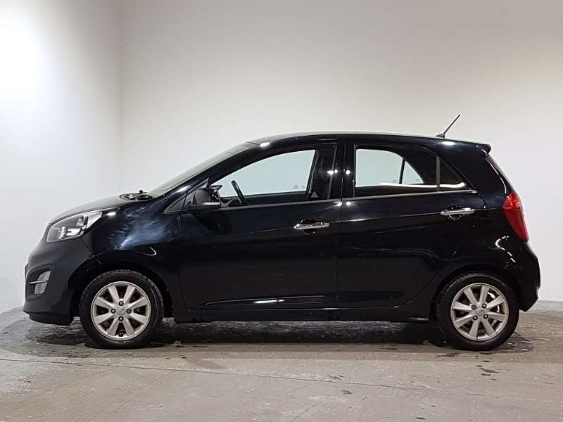 2015 KIA PICANTO 2015 KIA PICANTO
