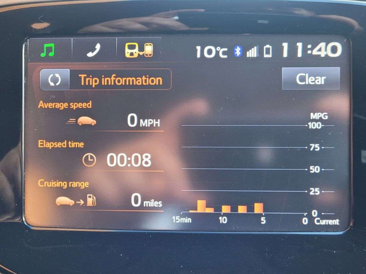 2018 CITROEN C1 2018 CITROEN C1