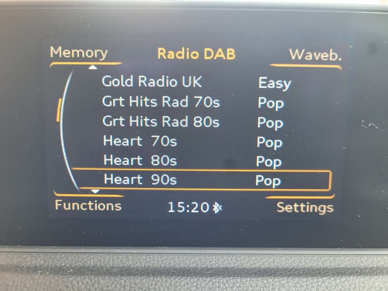 2015 AUDI A3 2015 AUDI A3