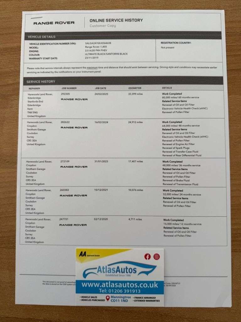 2019 LAND ROVER RANGE ROVER 2019 LAND ROVER RANGE ROVER