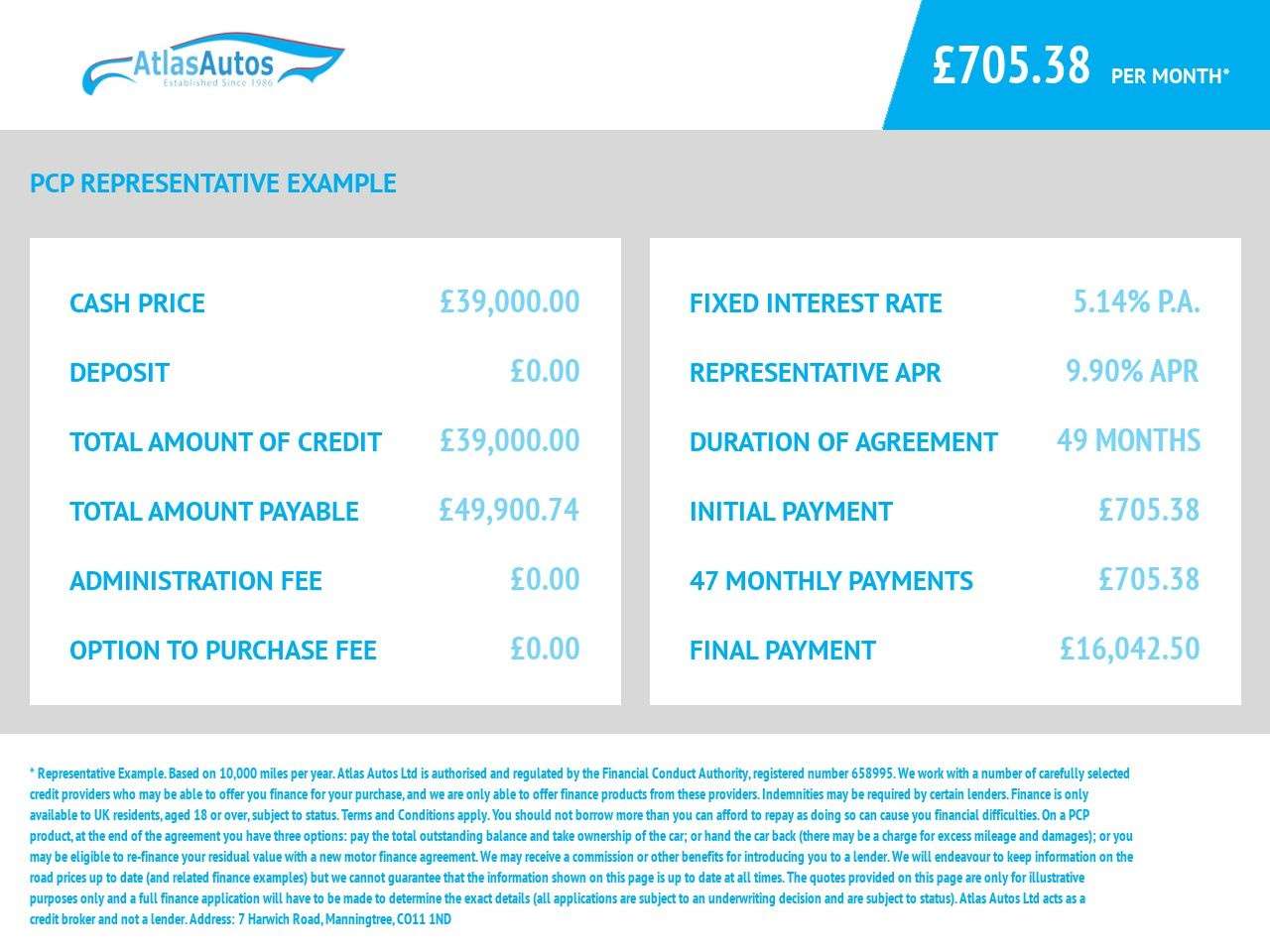 2020 AUDI RS4 AVANT 2020 AUDI RS4 AVANT