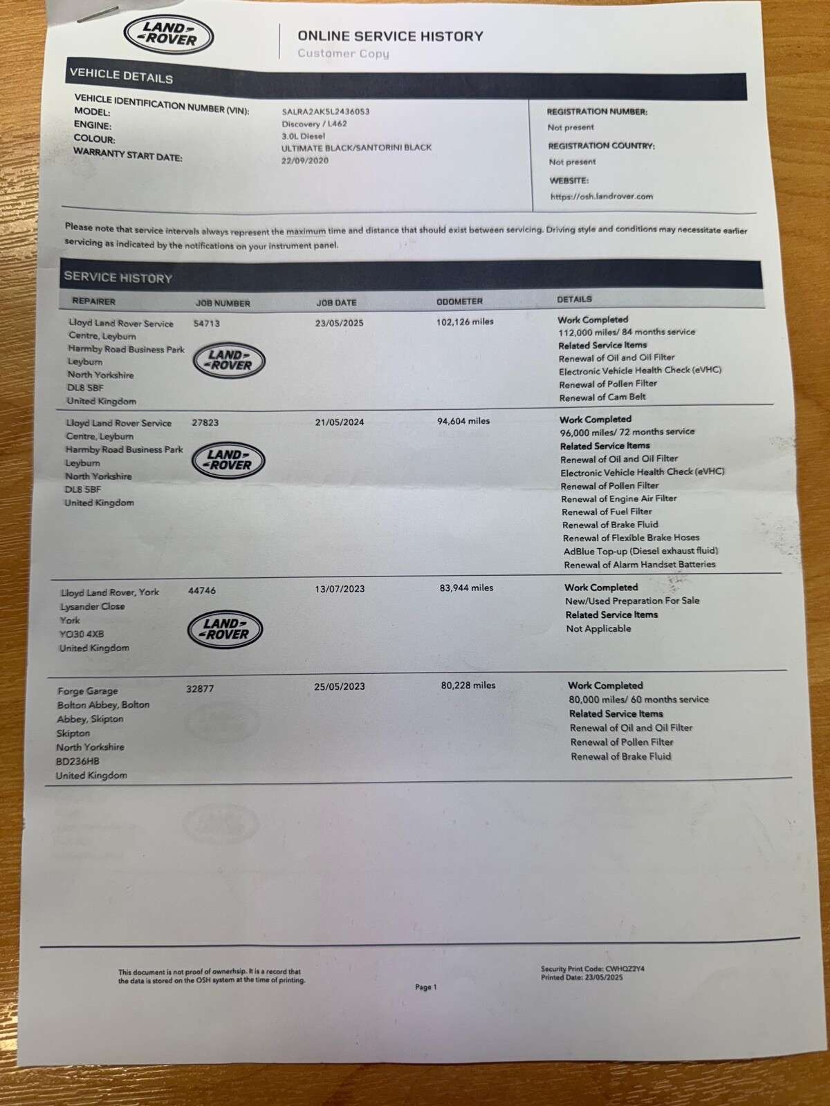 2020 LAND ROVER DISCOVERY 2020 LAND ROVER DISCOVERY