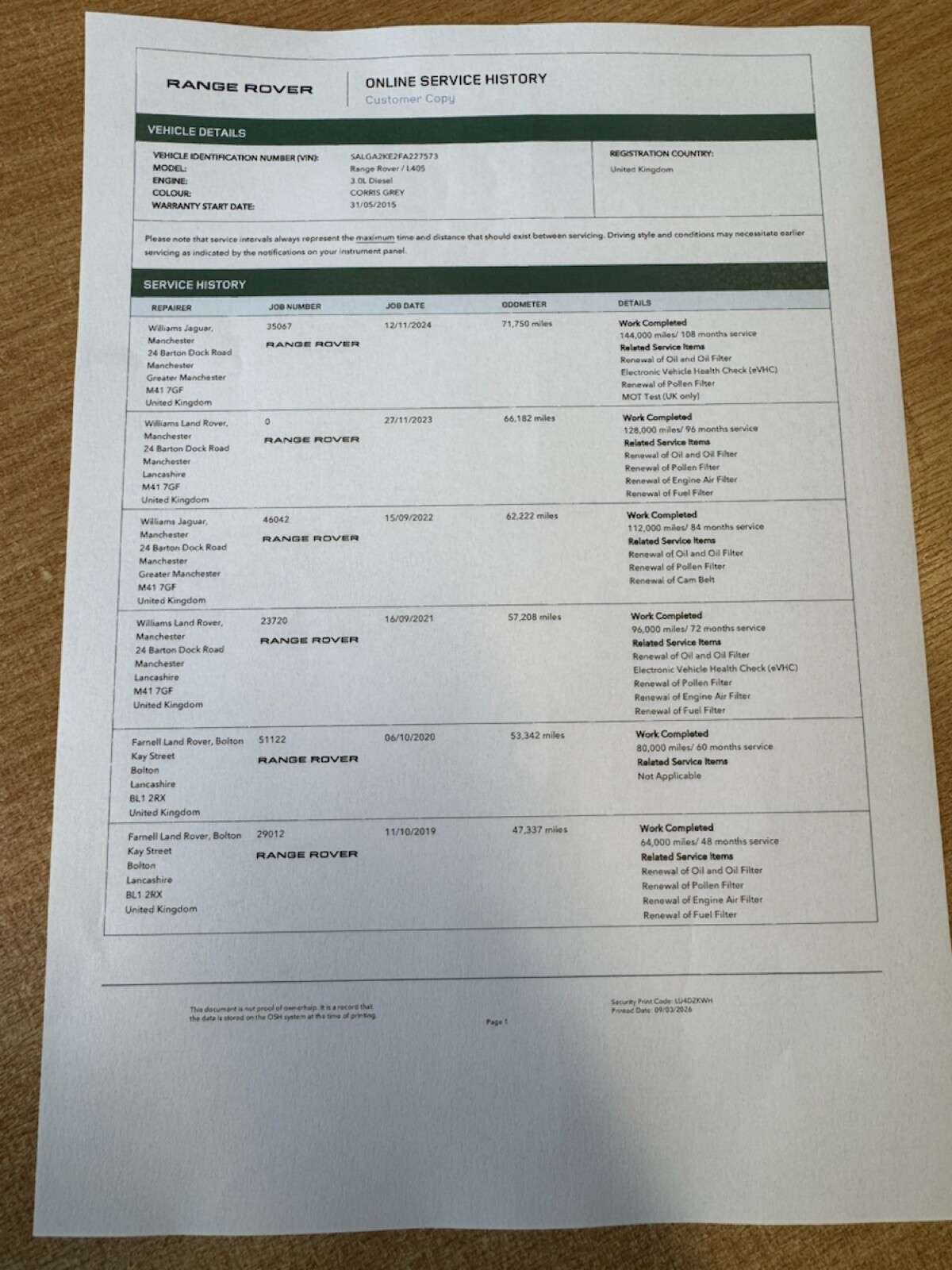 2015 LAND ROVER RANGE ROVER 2015 LAND ROVER RANGE ROVER