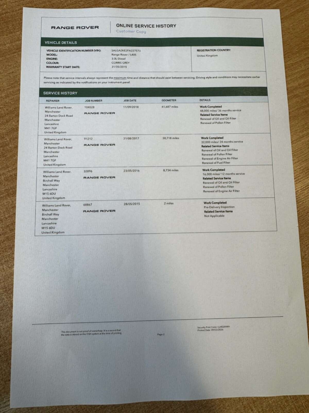 2015 LAND ROVER RANGE ROVER 2015 LAND ROVER RANGE ROVER