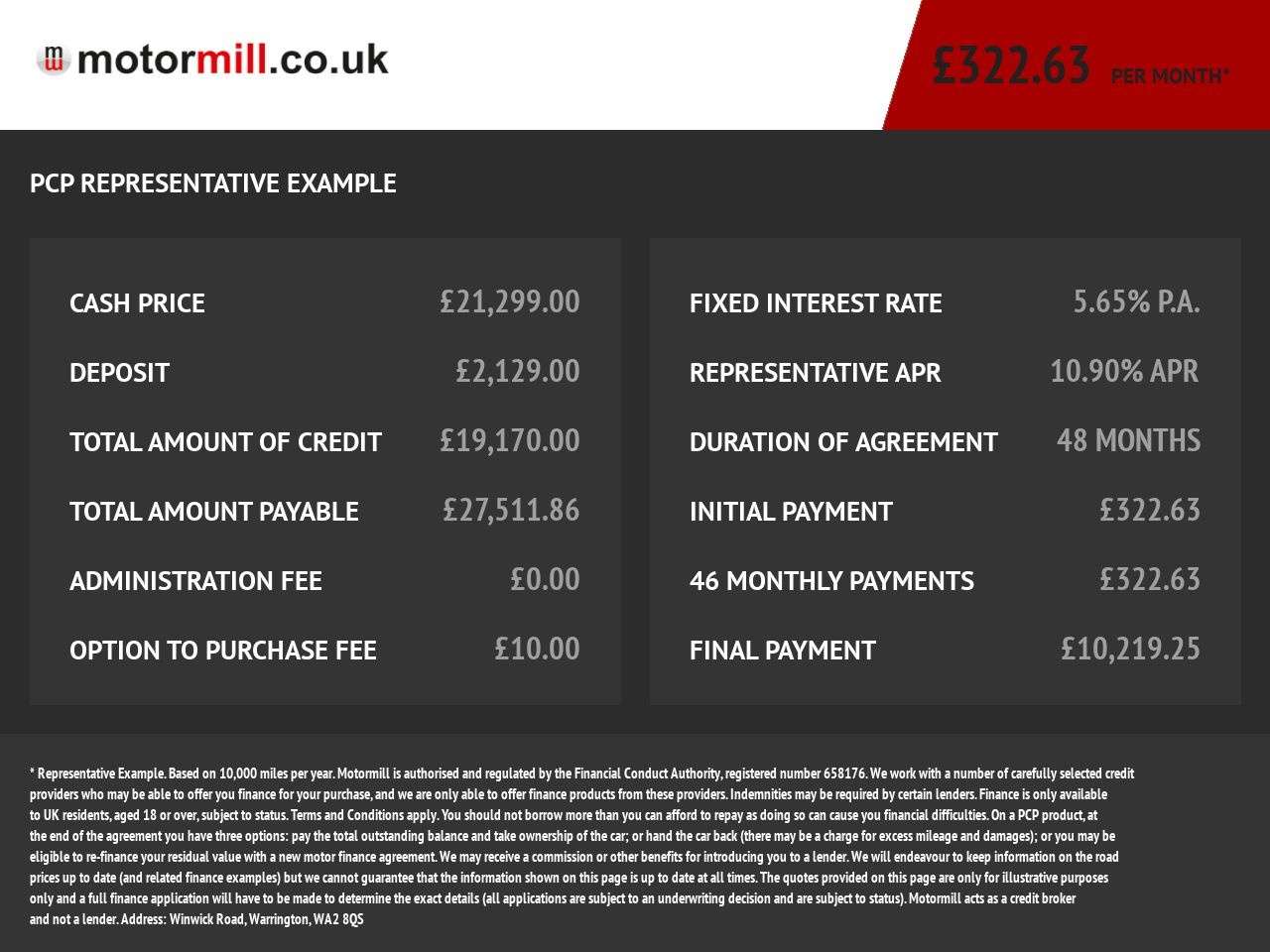 2021 CUPRA FORMENTOR 2021 CUPRA FORMENTOR
