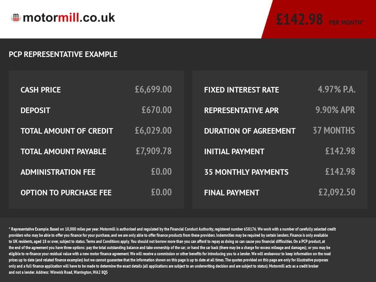A 2018 MINI HATCH 1.5 Cooper D Hatchback 5dr Diesel Manual Euro 6 (s/s) (116 ps) BLACK ALLOY A 2018 MINI HATCH 1.5 Cooper D Hatchback 5dr Diesel Manual Euro 6 (s/s) (116 ps) BLACK ALLOY